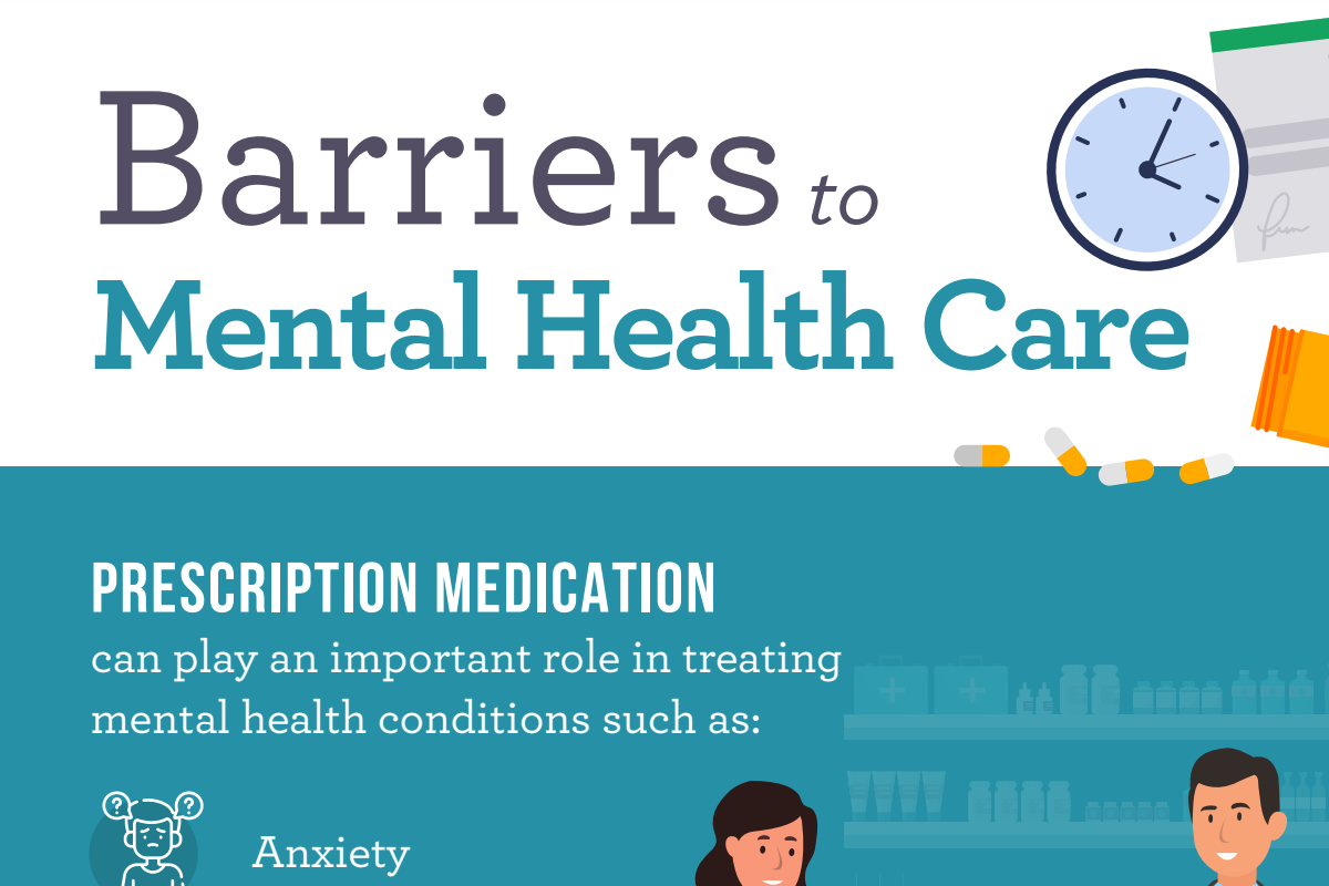 Barriers to Mental Health Care - Health Policy Today